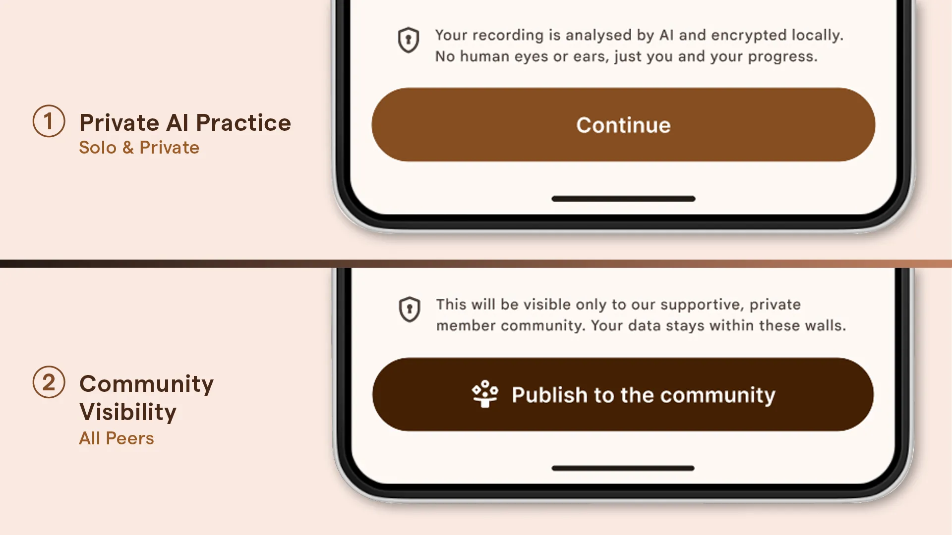 A mobile UI mockup of the original design showing a finished recording with a single, high-stakes button to share with the community, used as the baseline for user testing.