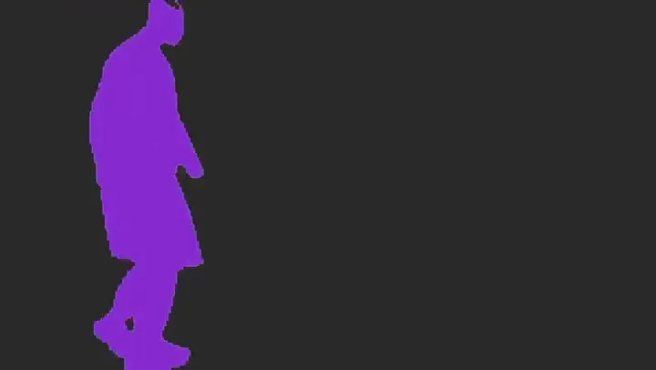 Scorecards animation 1