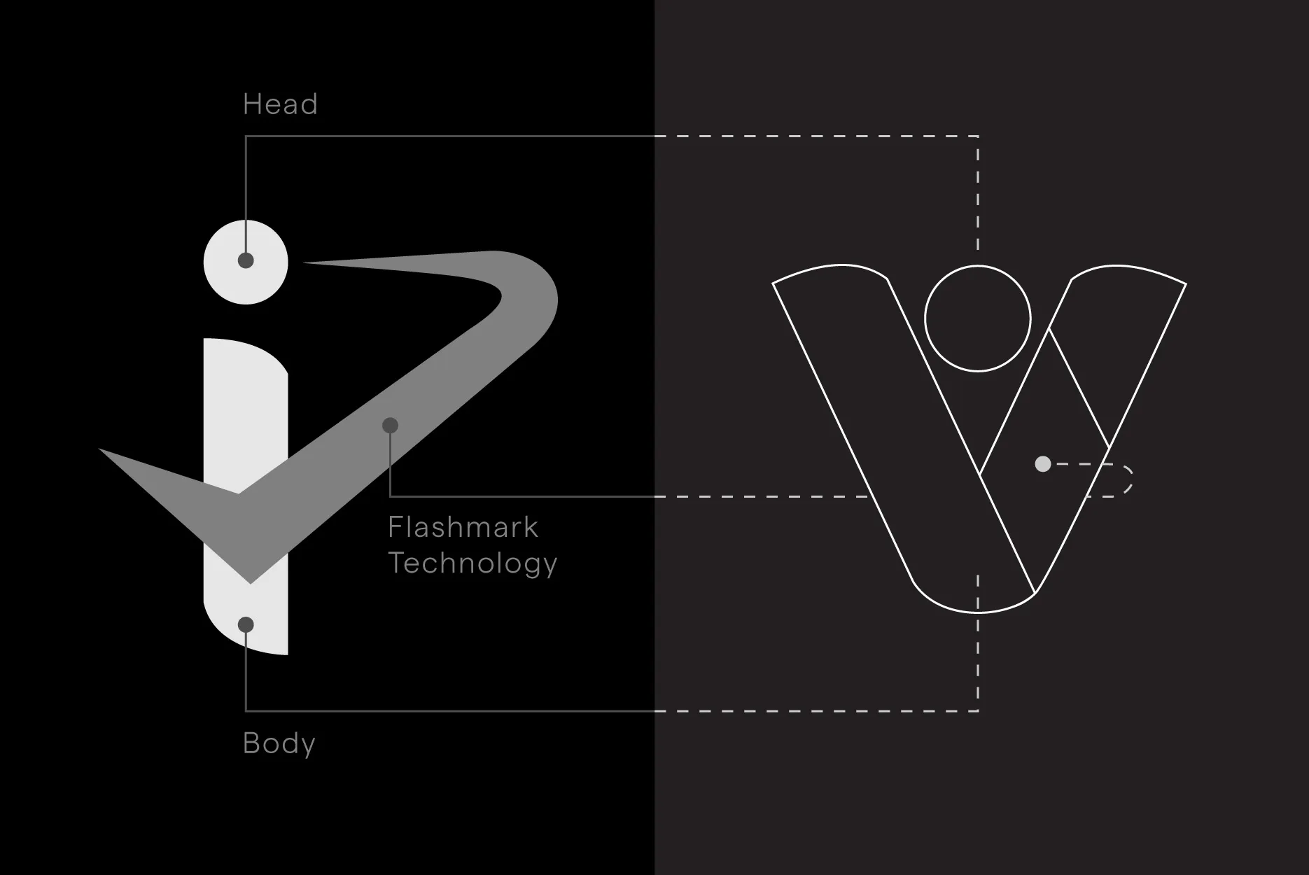 Verifier icon development